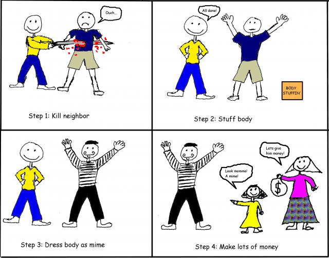Advice for the current economy